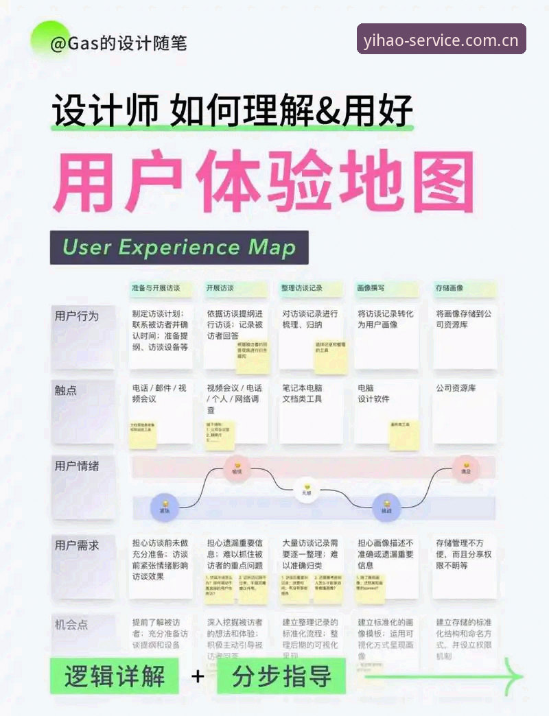 壹号APP操作流畅 壹号APP操作流畅性详解:v2.3.5版本如何重塑用户交互体验